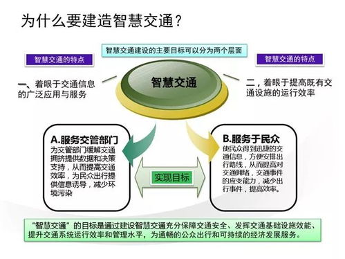 云威榜第521期 互聯(lián)網(wǎng)數(shù)據(jù)服務(wù)驅(qū)動(dòng)的智慧交通大數(shù)據(jù)解決方案