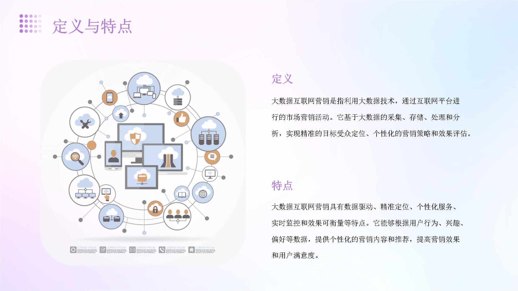 大數(shù)據(jù)互聯(lián)網(wǎng)營(yíng)銷(xiāo)行業(yè)分析 數(shù)據(jù)驅(qū)動(dòng)的未來(lái)路徑