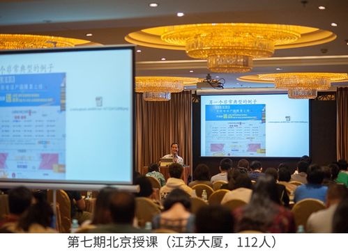 數(shù)據(jù)驅動的互聯(lián)網(wǎng)營銷與運營公開課 2020年9月北京專場聚焦互聯(lián)網(wǎng)銷售